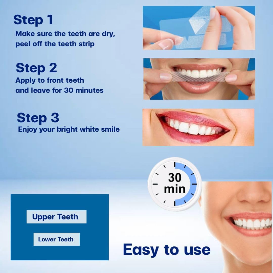 Premium Aiveen Whitening Kit