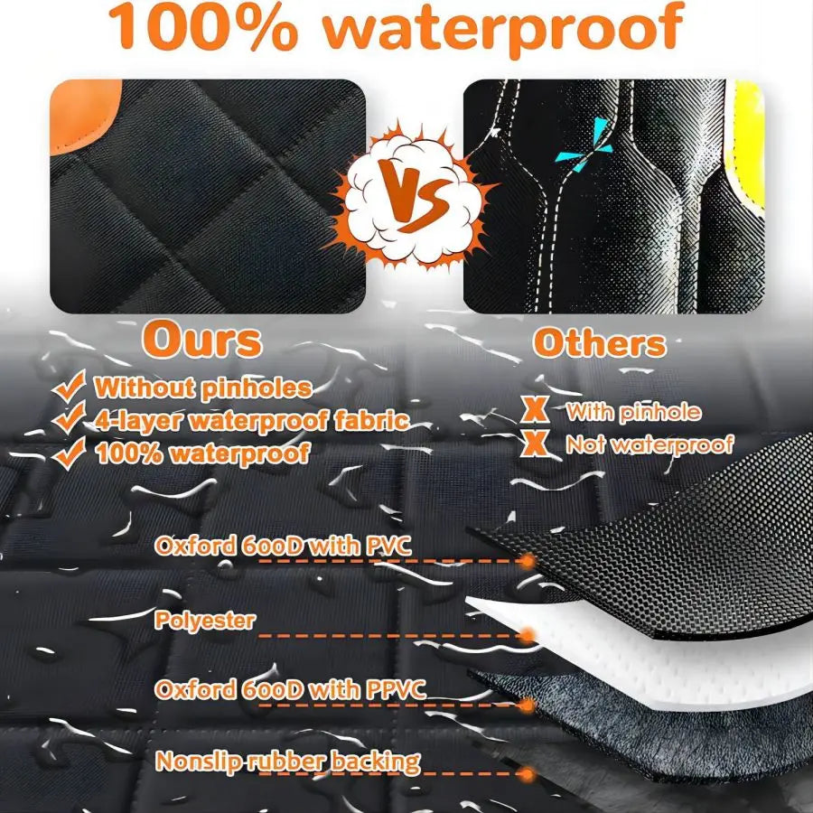 PawPal Car Seat Protector